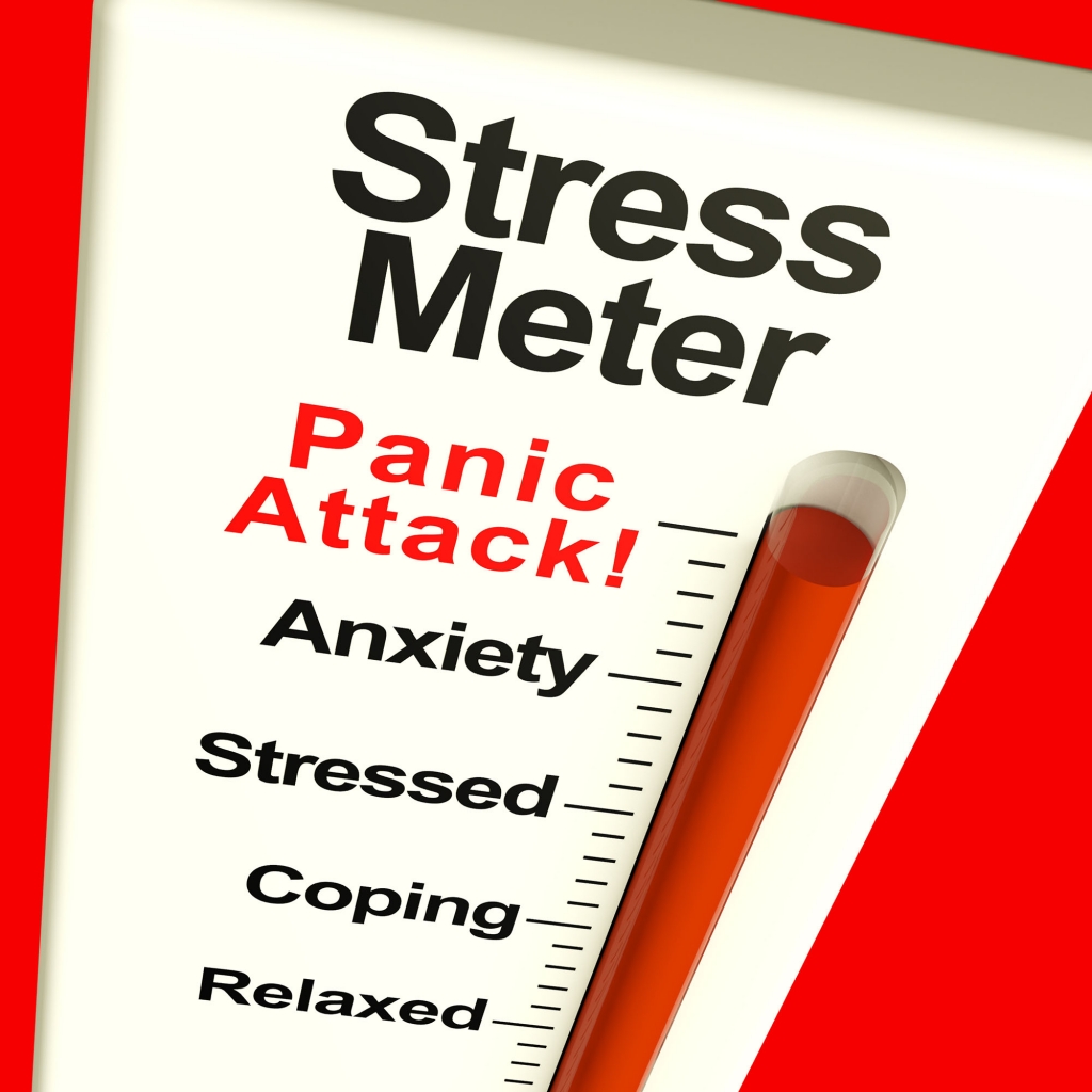 Of physical panic disorder symptoms Panic Attack